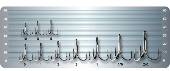 Крючок-тройник SPRUT Hara ST-46BC №1/0 5шт