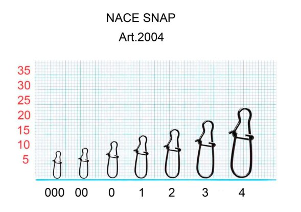 Застежка Fish Season Nice №00 9кг 8шт 2004-00F
