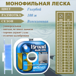 Леска Owner Blue Eye 100м 0.33